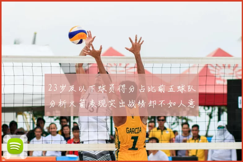 23岁及以下球员得分占比前五球队分析火箭表现突出战绩却不如人意